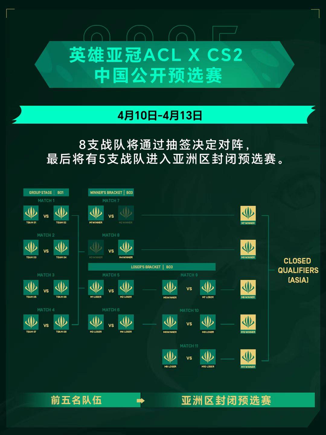 亚冠淘汰赛火爆开战，实力对比几何