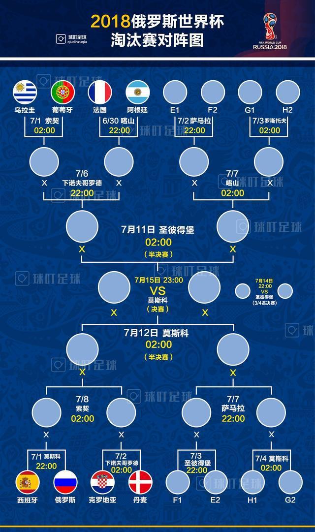 九游体育网页版登录入口-尼日利亚队迎战法国，谁能晋级？