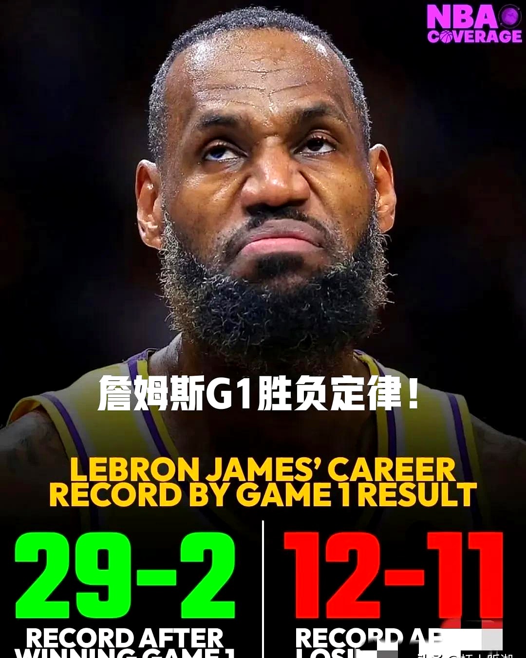 湖人逆袭老鹰，詹姆斯再尽英勇！的简单介绍