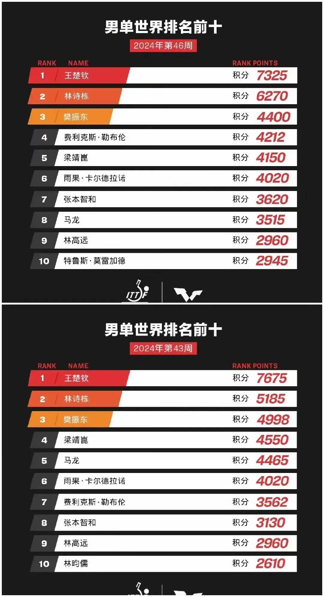 九游体育亚洲官网-都灵主场告负，排名降至降级区域的简单介绍