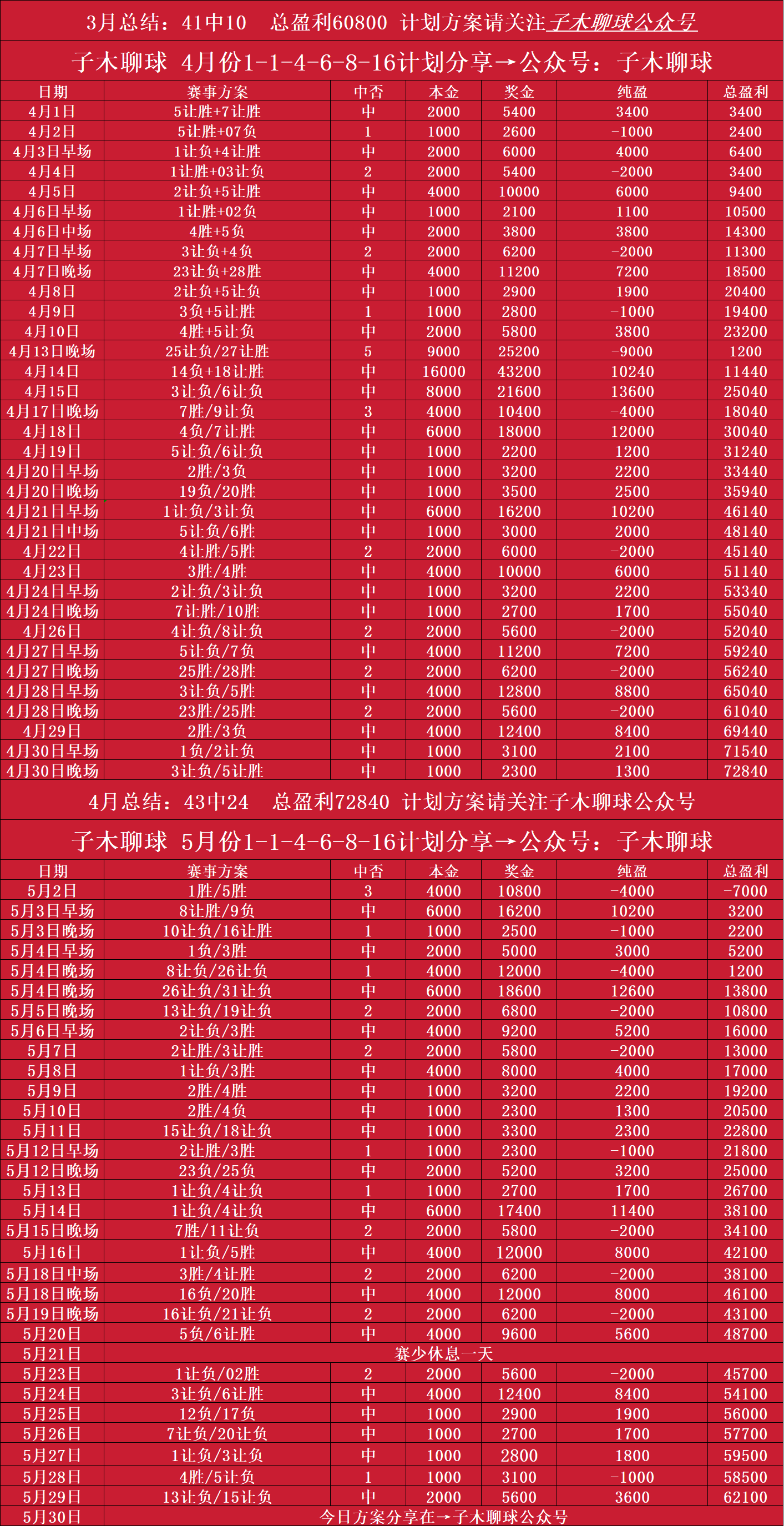 梅斯主场胜利，法国联赛排名逐渐攀升的简单介绍