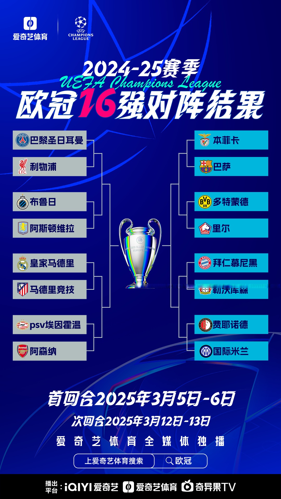 欧预赛晋级欧锦赛，球队备战冠军争夺战！的简单介绍